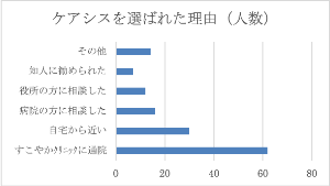 満足場面1