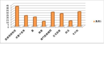 満足場面2