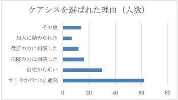 満足場面2