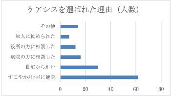 満足場面1