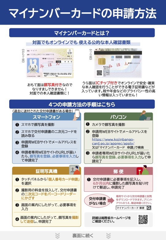 マイナ申請方法1