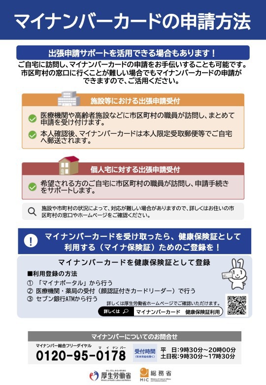 マイナ申請方法2