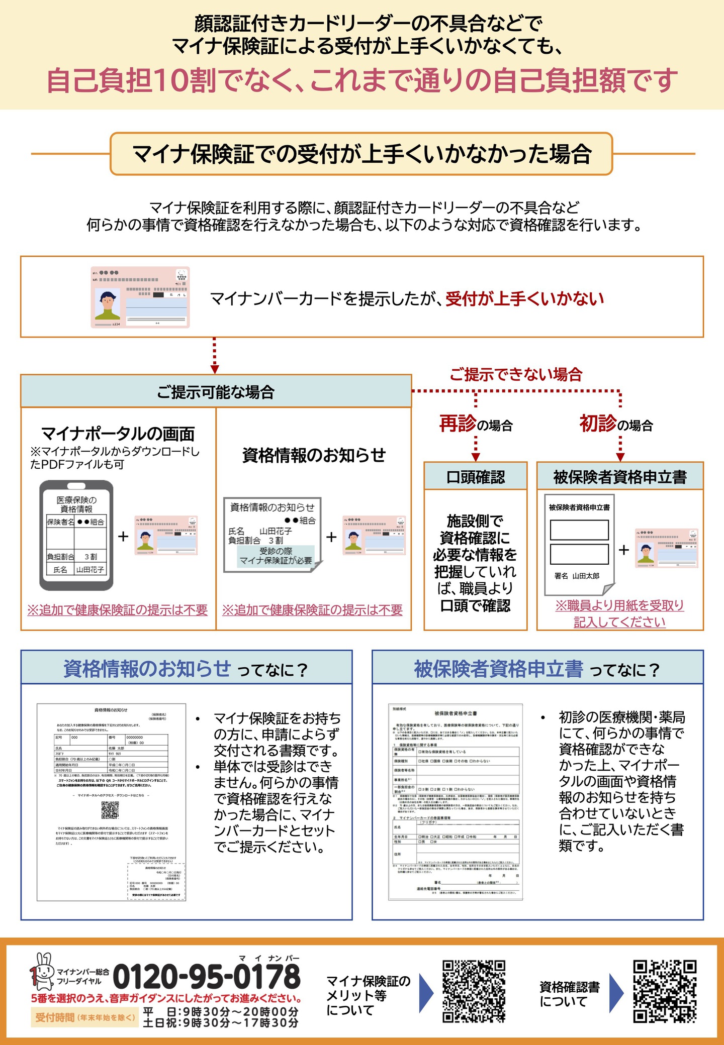 マイナ保険証がないp2