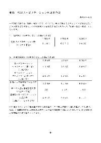 訪問リハ重要事項別紙