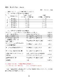 通所リハビリ重要事項説明書別紙