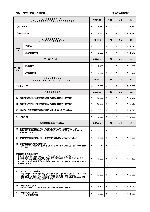 看護料金表2