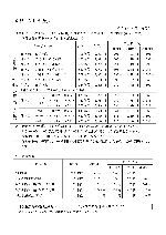 訪問介護料金表1