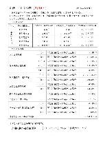 別紙料金表2