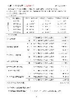 別紙料金表3