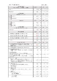 別紙訪問看護医療料金表(R8年6月)1