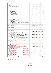 別紙訪問看護医療料金表2(R8年6月)