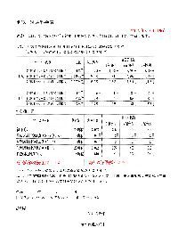訪問介護重要事項料金表（R8.6）
